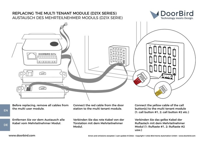 DoorBird D21x Series manual