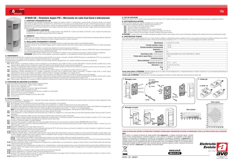 AVE AF964R-DB User manual