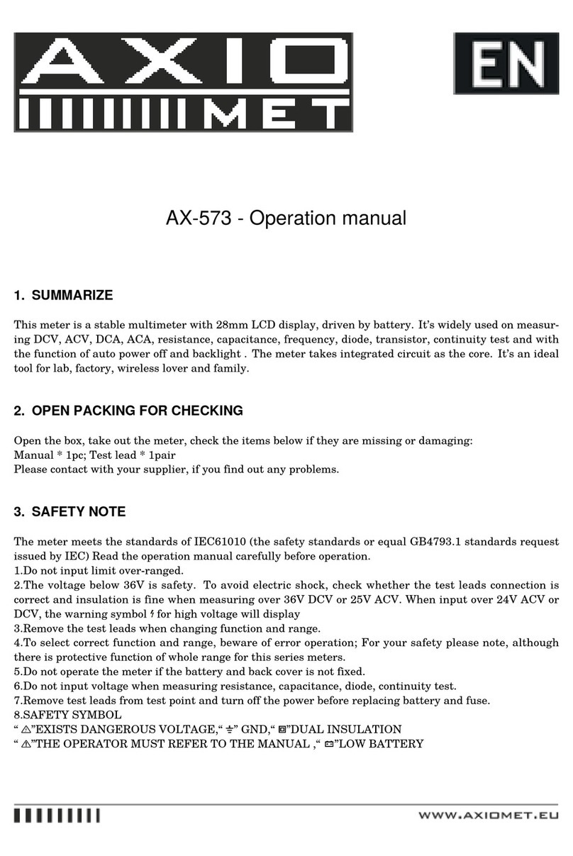 Axio MET AX-573 User manual