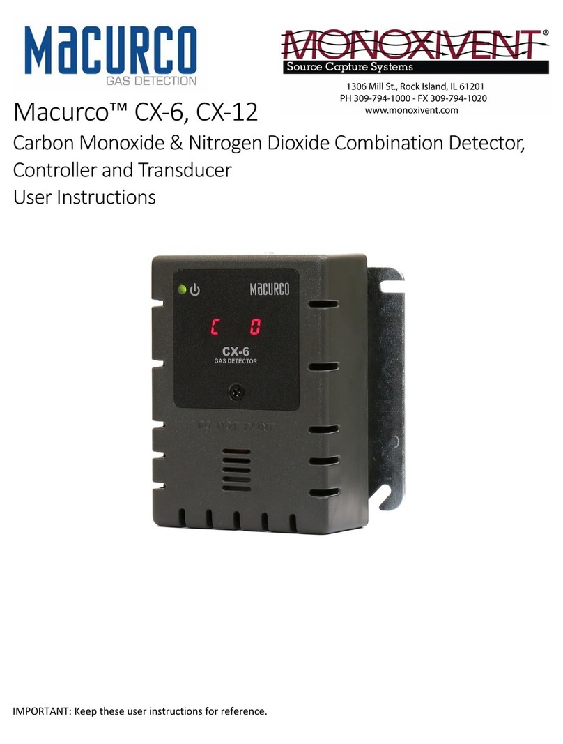 Monoxivent MACURCO CX-6 User instructions