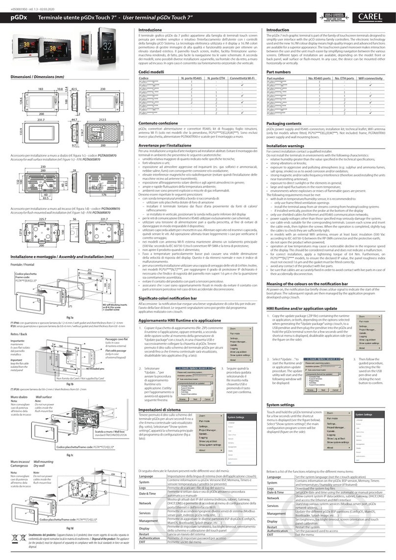 Carel pGDx User manual