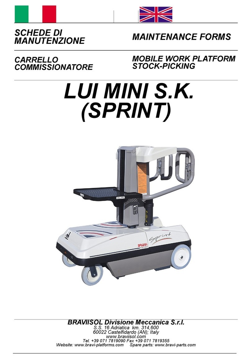 Braviisol SPRINT manual
