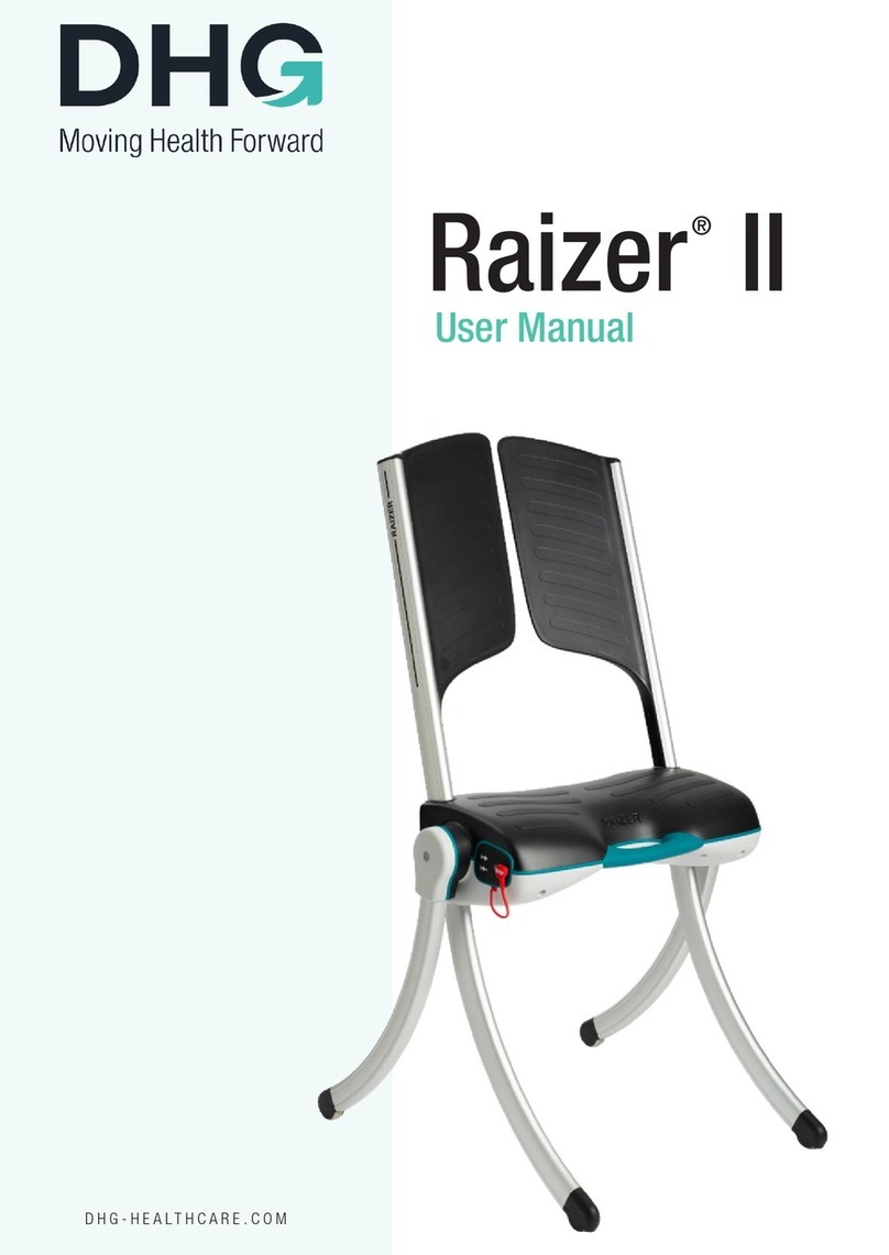 DHG Raizer II User manual