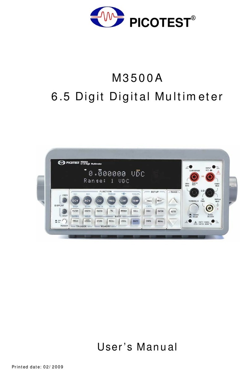 Picotest M3500A User manual