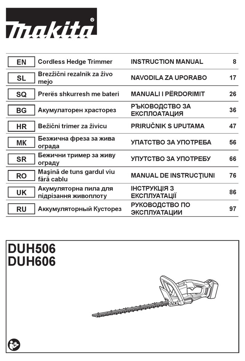 Makita DUH506 User manual