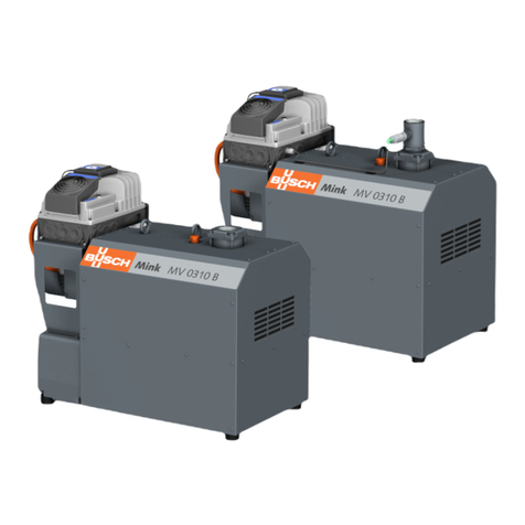 BUSCH Mink MV 0310 B User manual