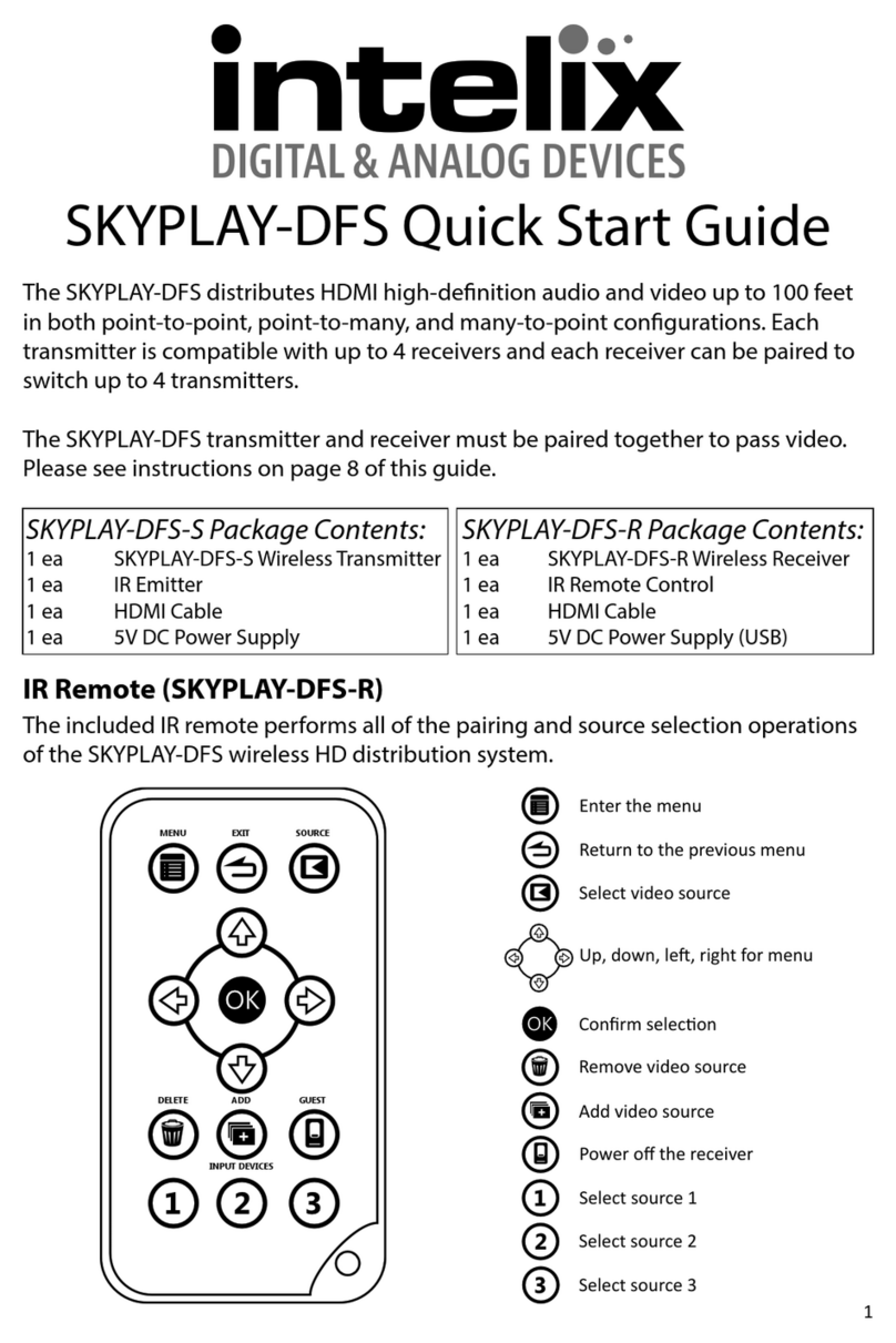 Intelix SKYPLAY-DFS quick start guide