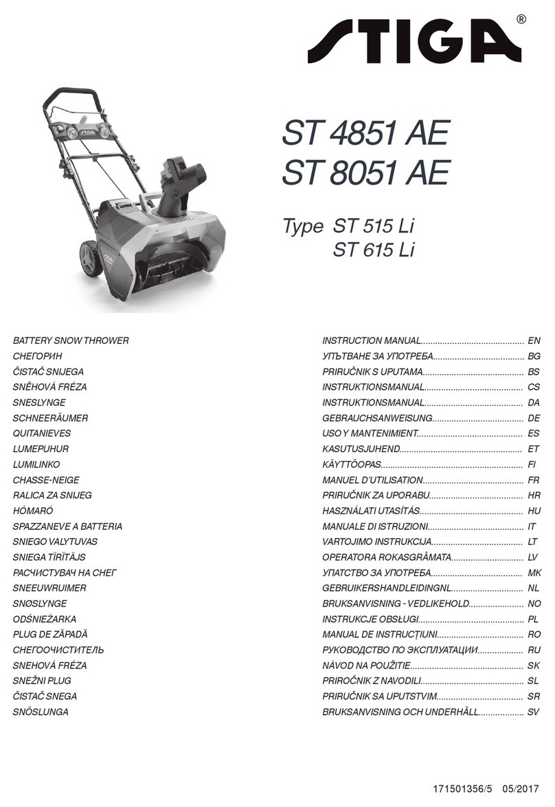 Stiga ST 4851 AE User manual