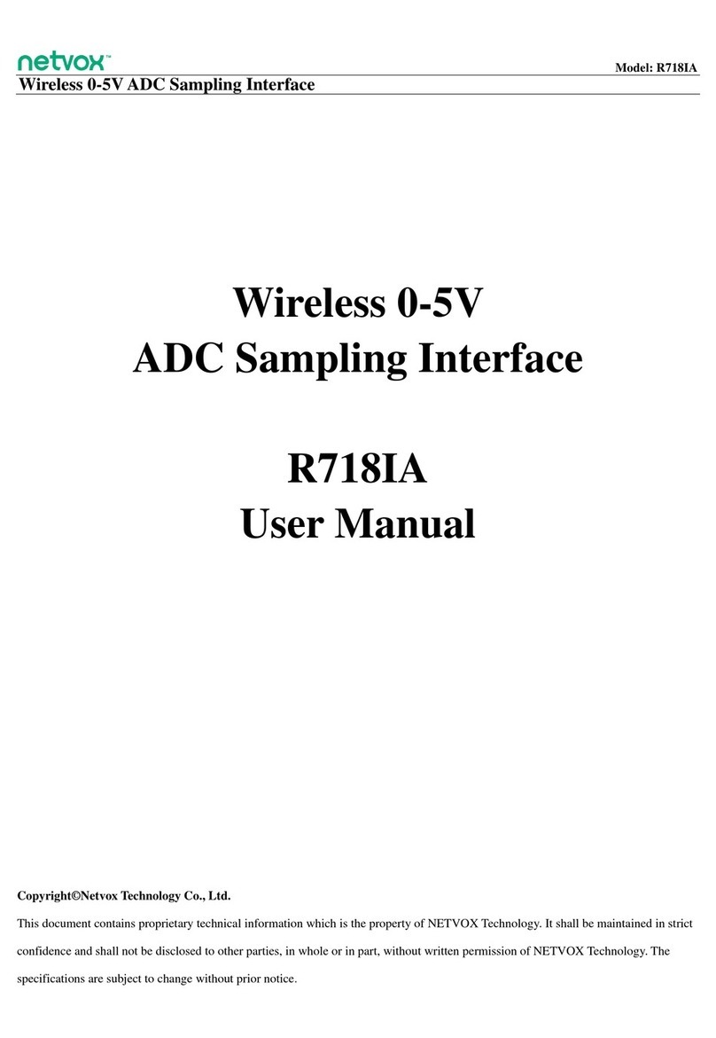 netvox R718IA User manual netvox R718IA User manual
