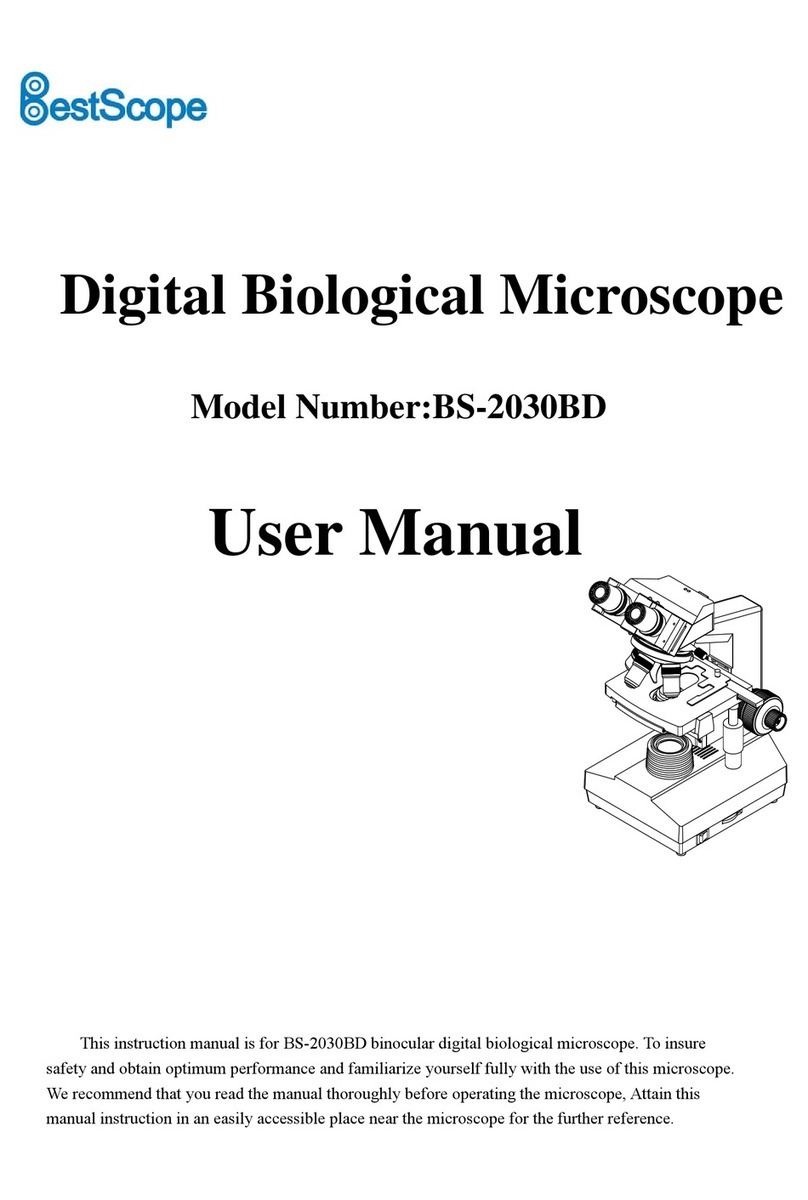 BestScope BS-2030BD User manual