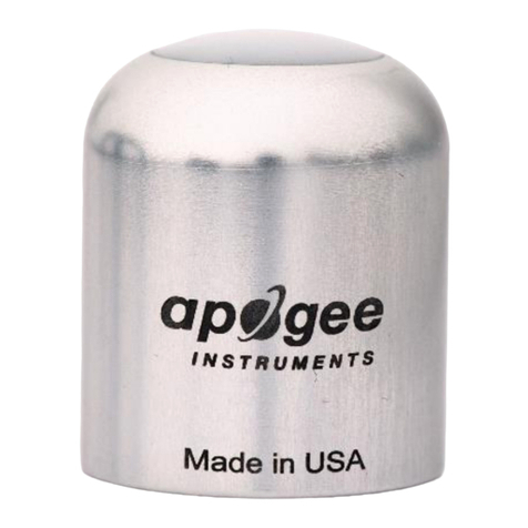 Apogee Instruments SU-321 User manual