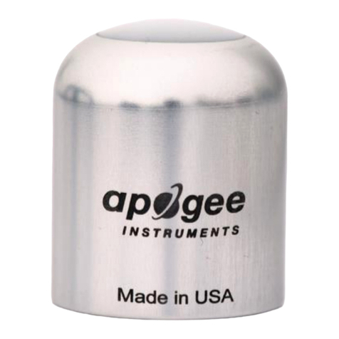 Apogee Instruments SU-300-SS User manual