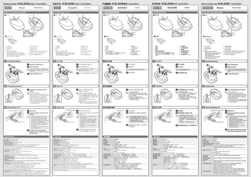 Elecom M-BL20DB Series manual