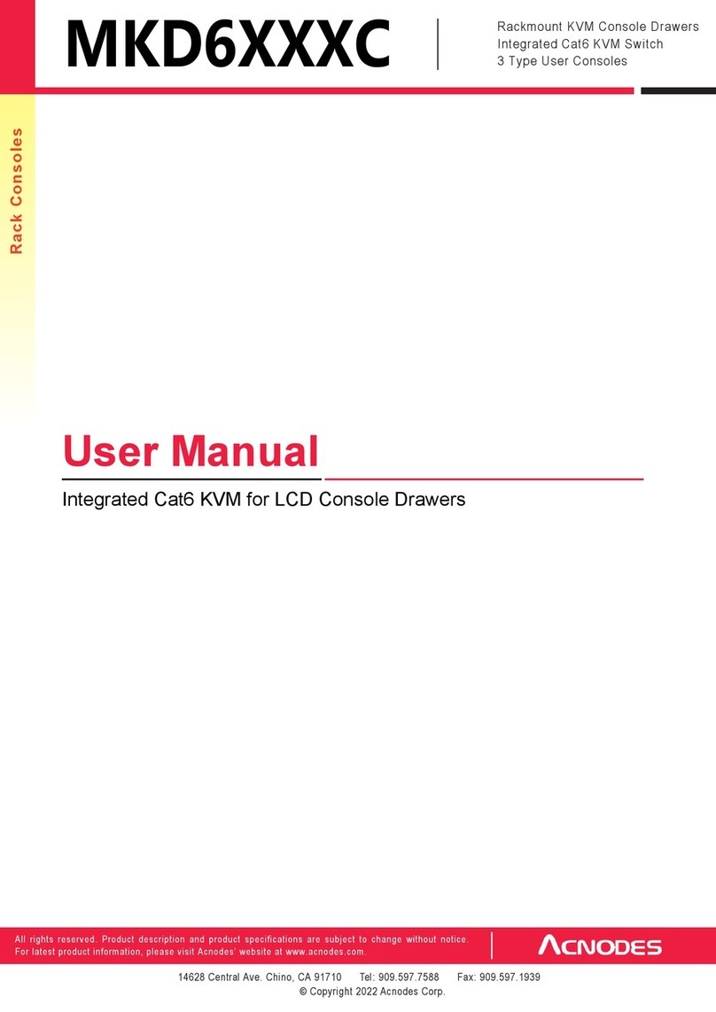 Acnodes MKD6XXXC User manual