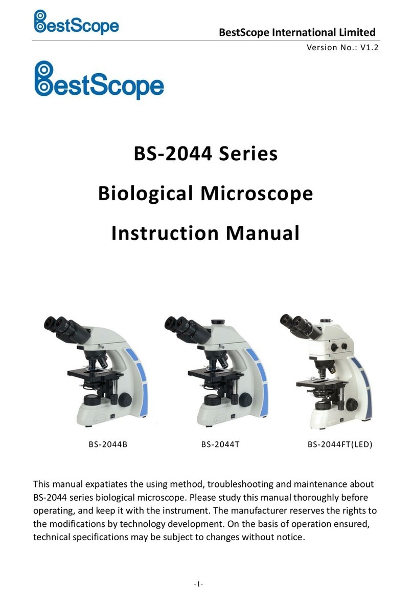 BestScope BS-2044 Series User manual