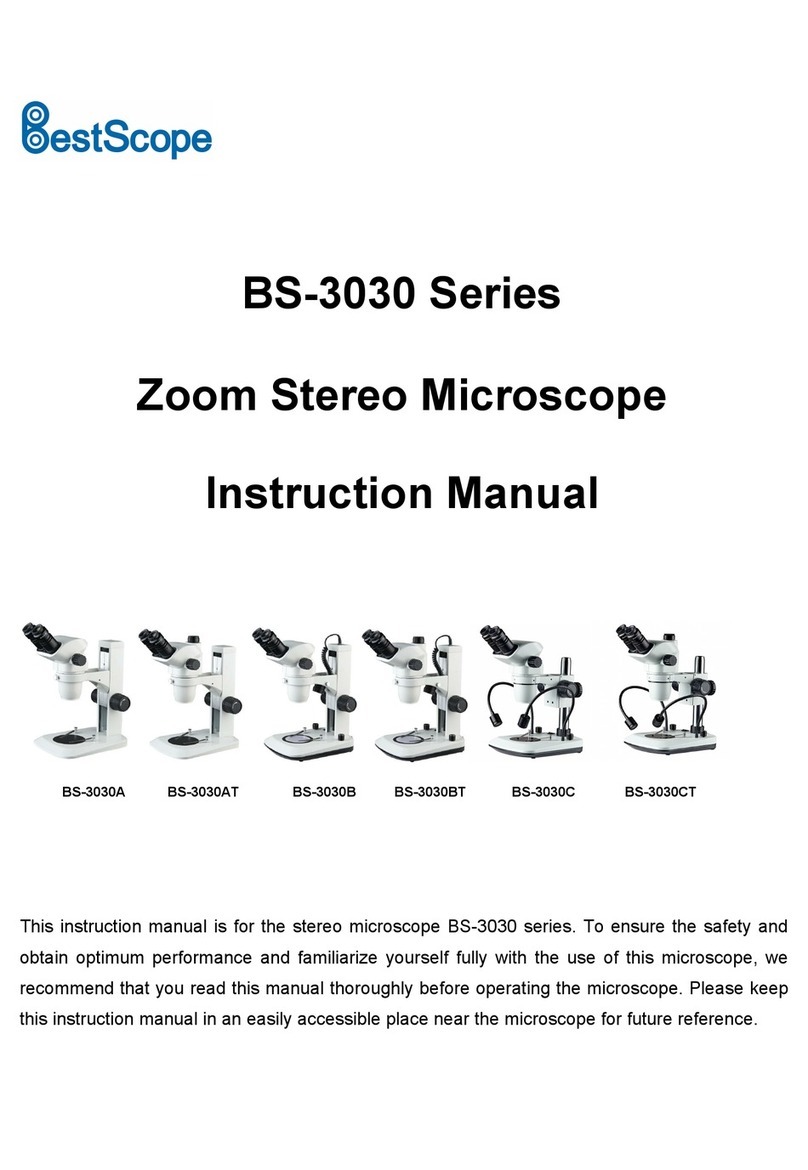 BestScope BS-3030 Series User manual