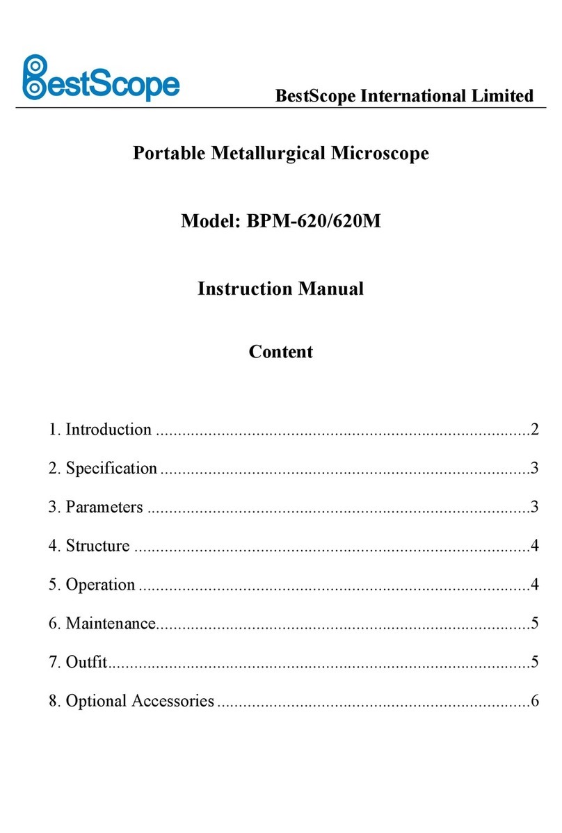 BestScope BPM-620 User manual