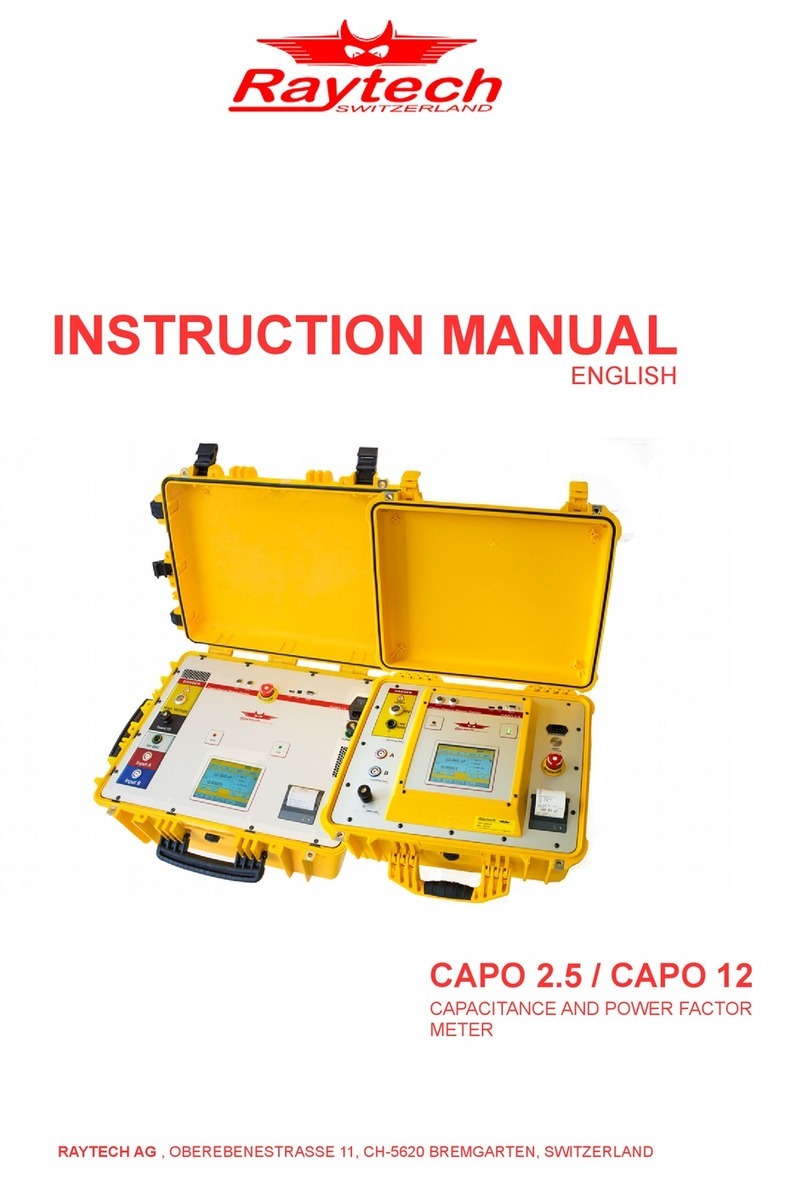 Raytech CAPO 2.5 User manual