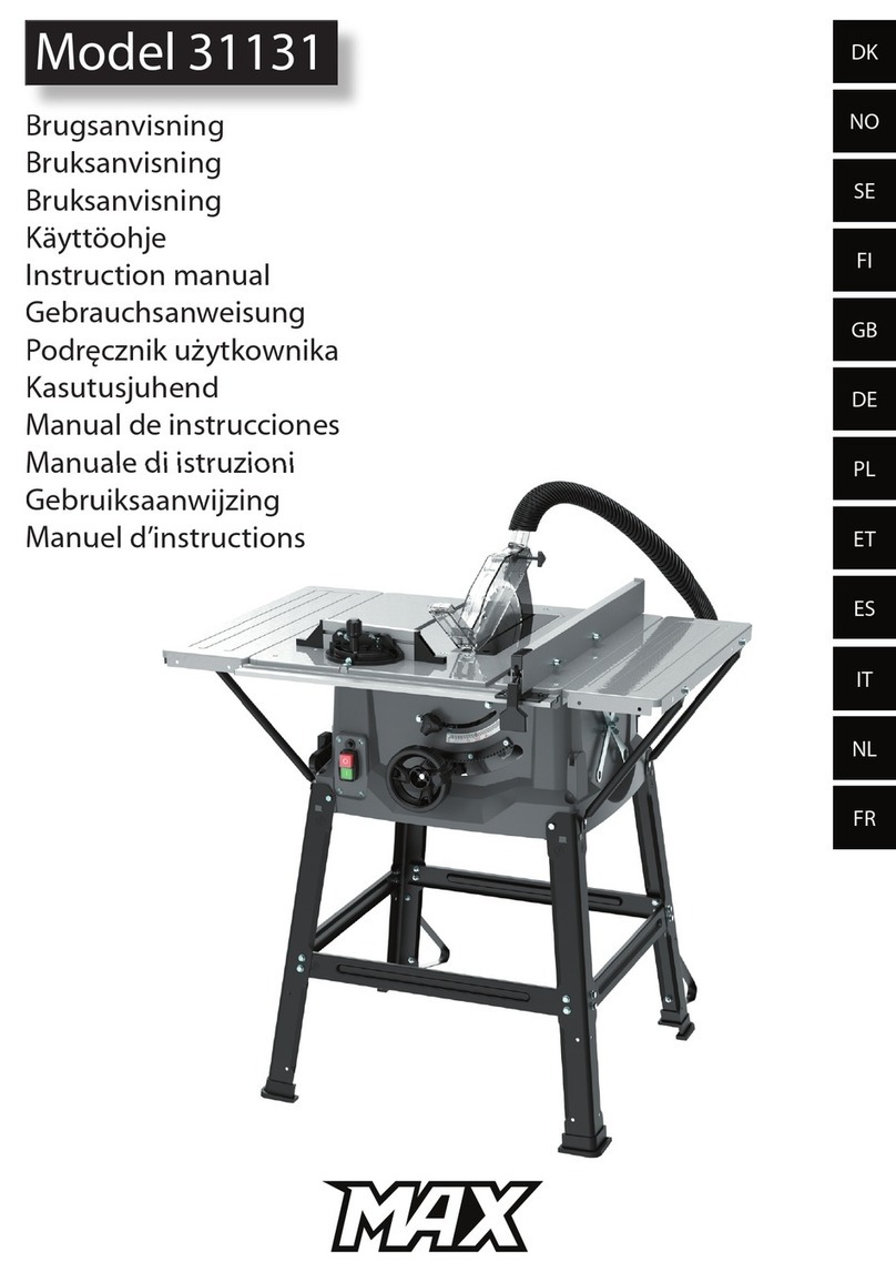 Max 31131 User manual