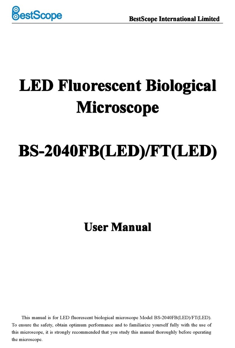 BestScope BS-2040FB(LED) User manual BestScope BS-2040FB(LED) User manual