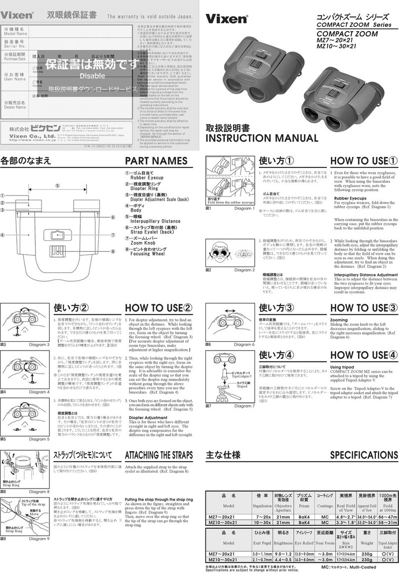 Vixen COMPACT ZOOM MZ7 User manual