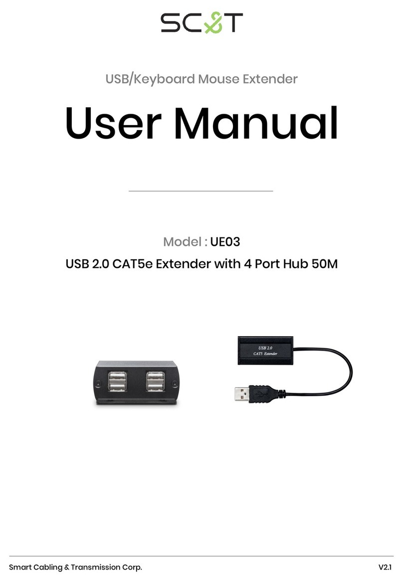 SC&T UE03 user manual