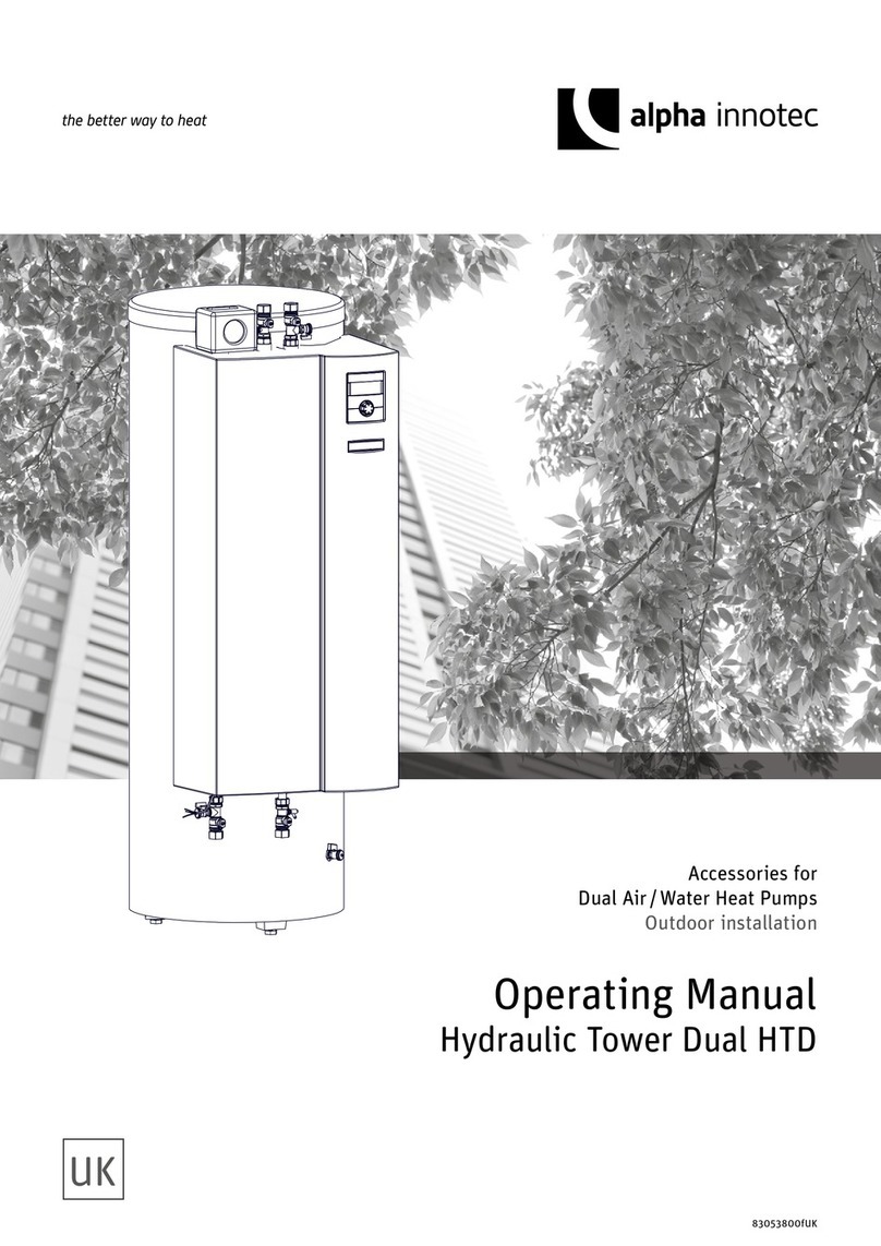 alphainnoTec Dual HTD User manual