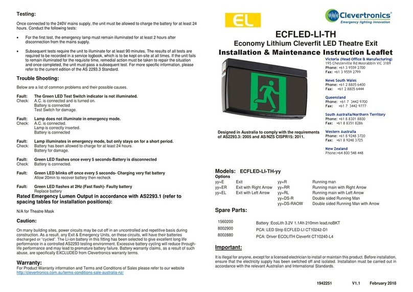 Clevertronics ECFLED-LI-TH Series Installation and operating instructions