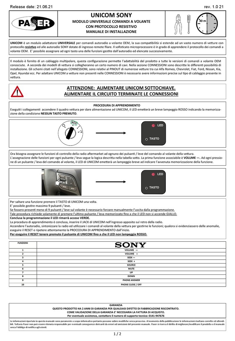 Paser UNICOM SONY User manual