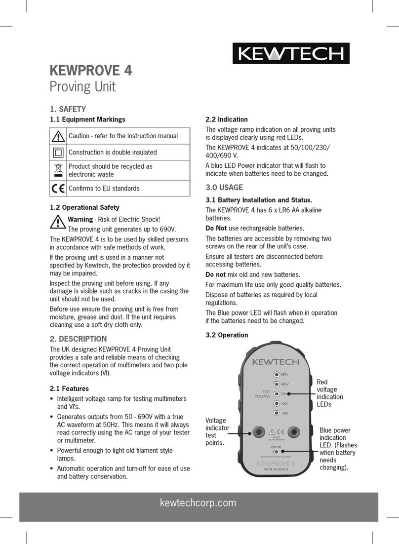 Kewtech KEWPROVE 4 User manual