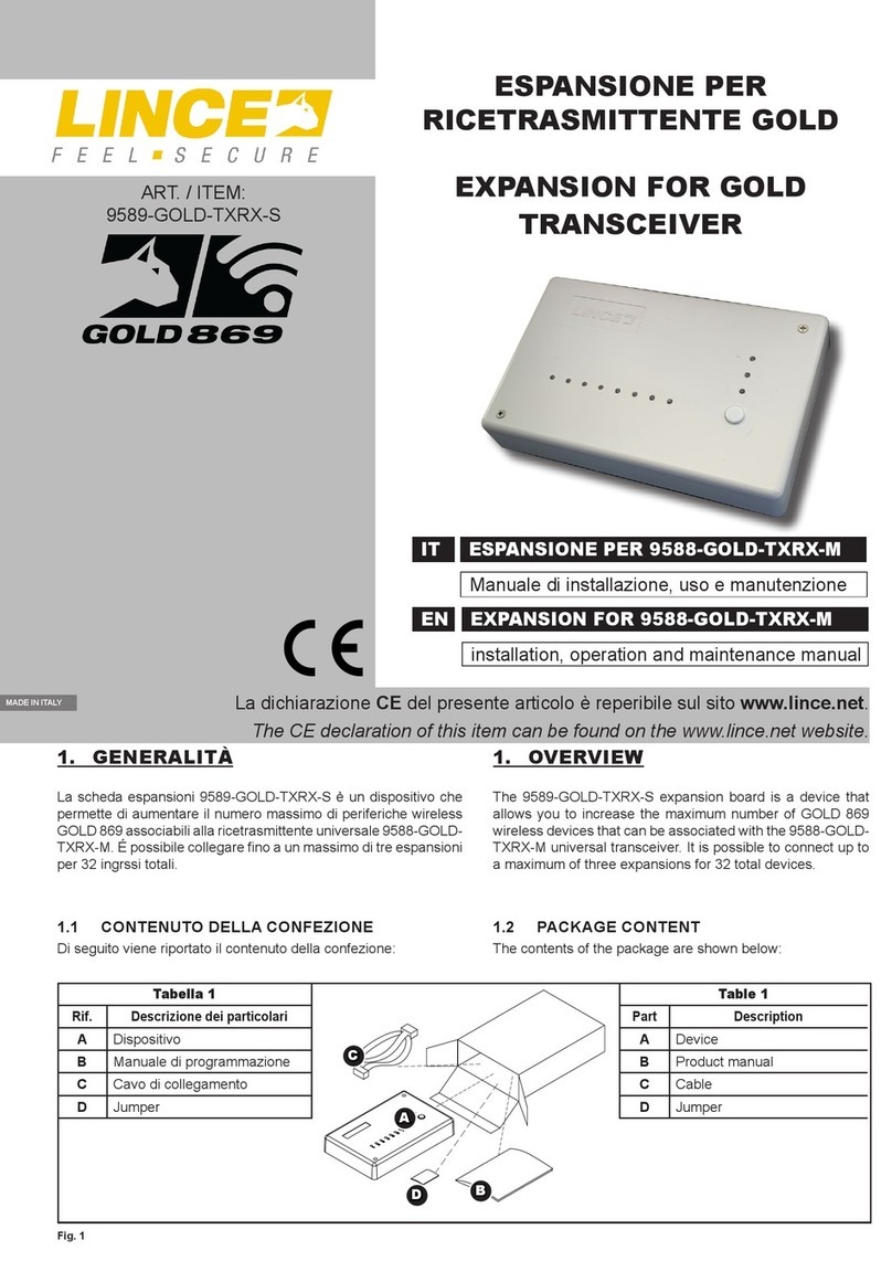 Lince GOLD 869 9589-GOLD-TXRX-S User manual