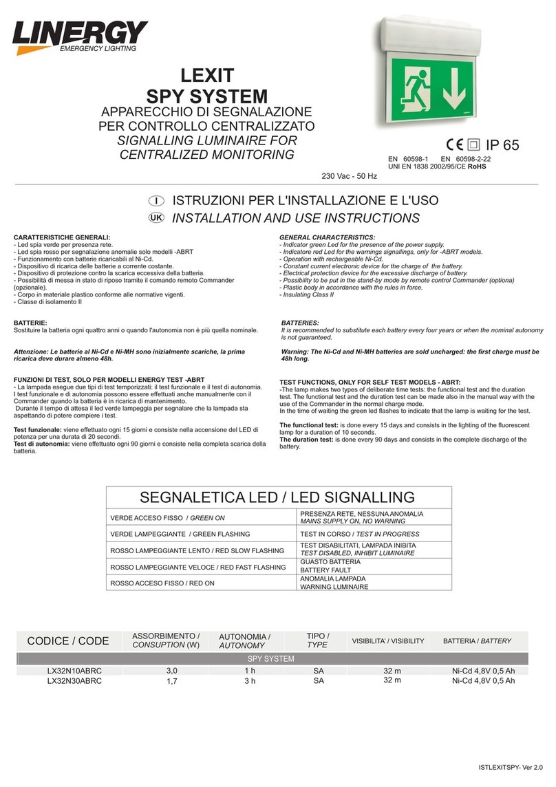Linergy LEXIT Use instruction Linergy LEXIT Use instruction