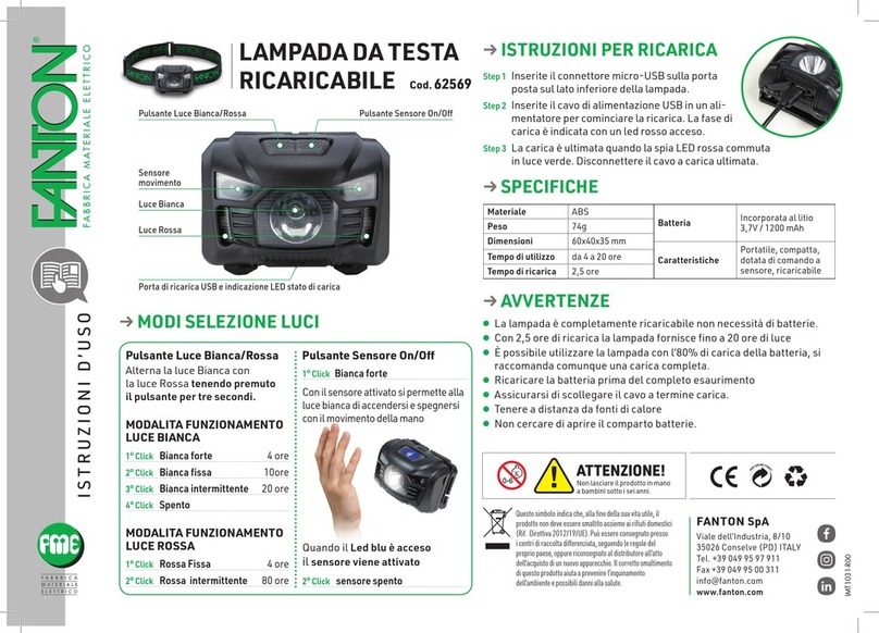 FME Fanton 62569 user manual
