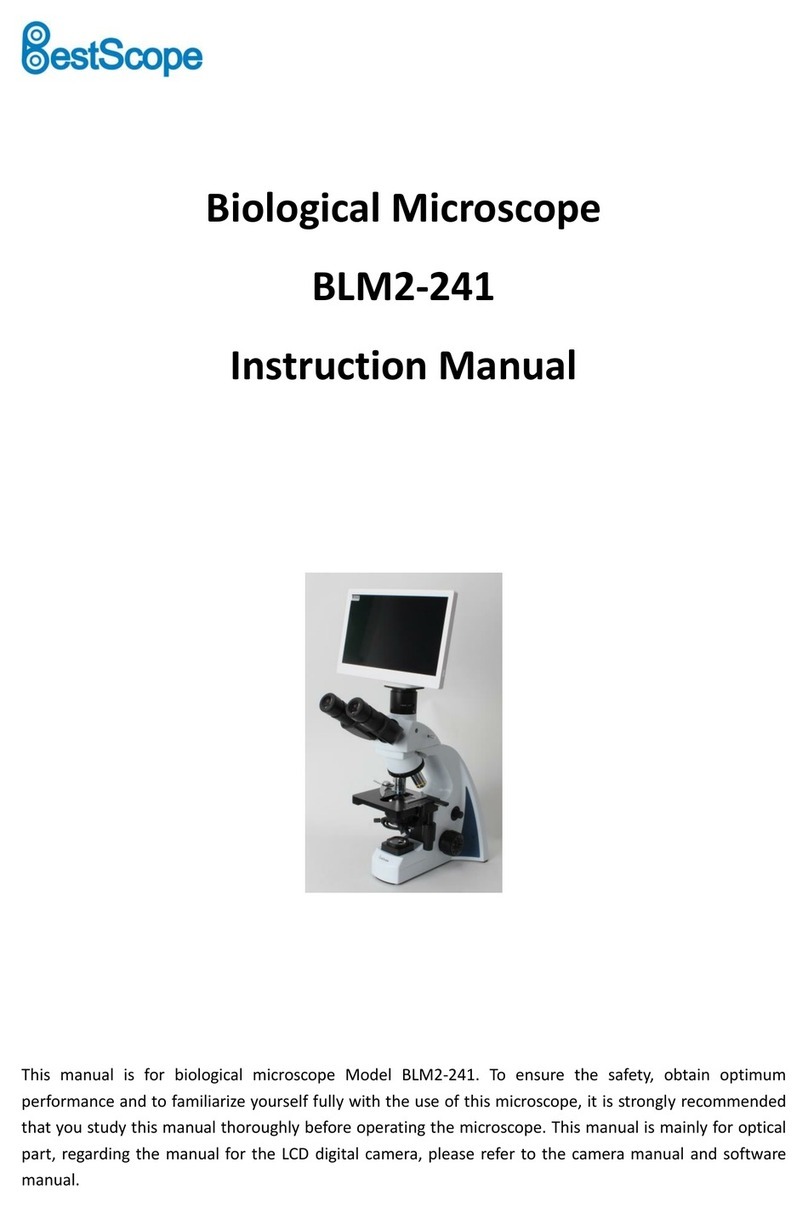 BestScope BLM2-241 User manual