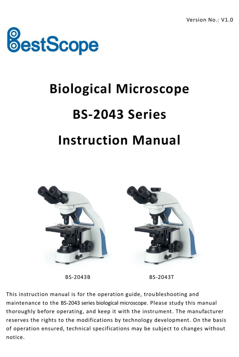 BestScope BS-2043 Series User manual BestScope BS-2043 Series User manual