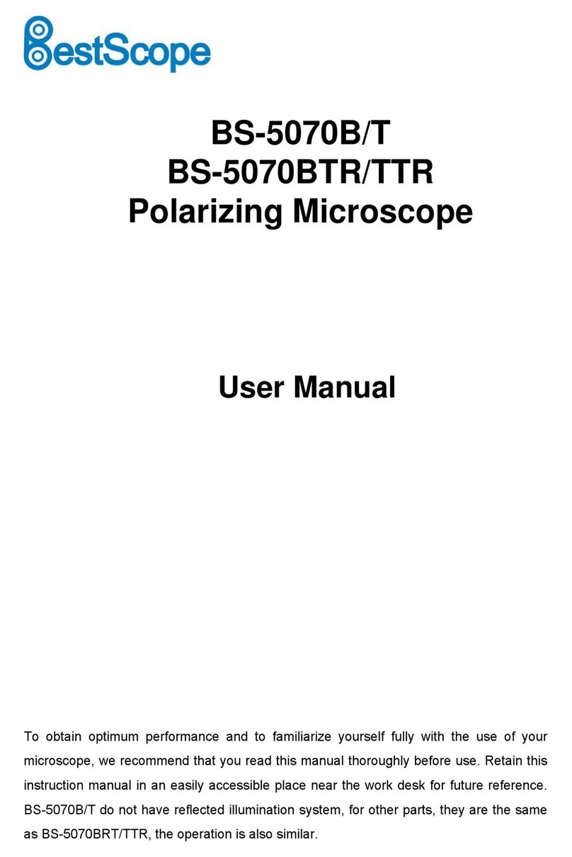 BestScope BS-5070B User manual