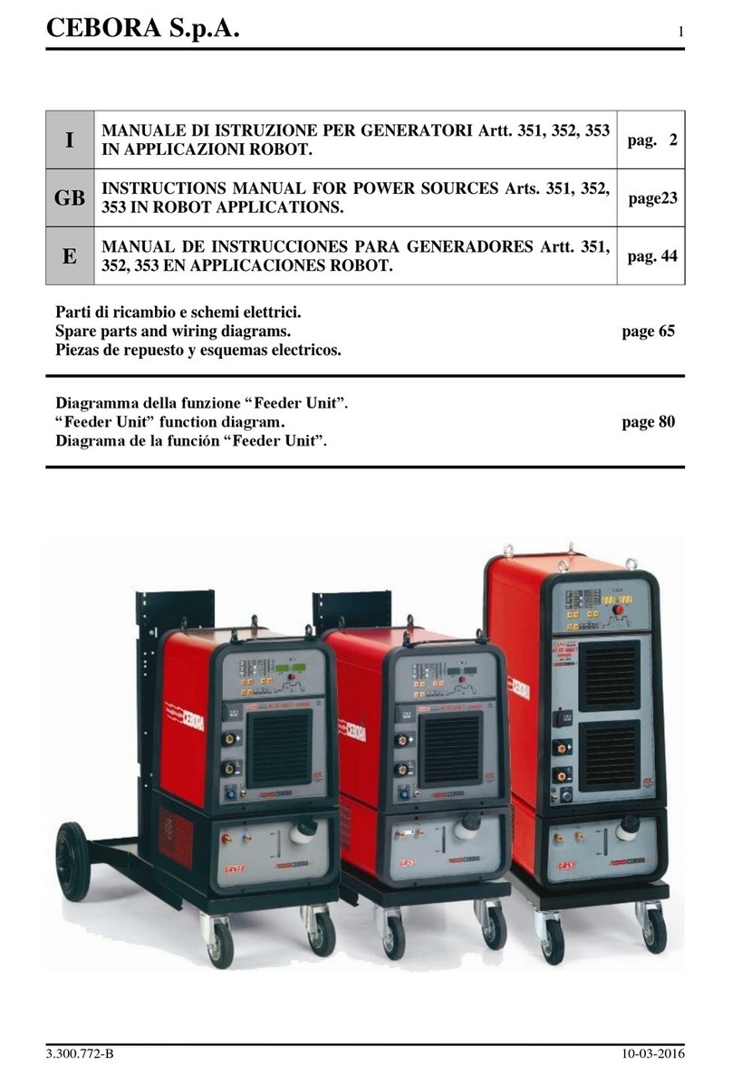 Cebora 351 User manual