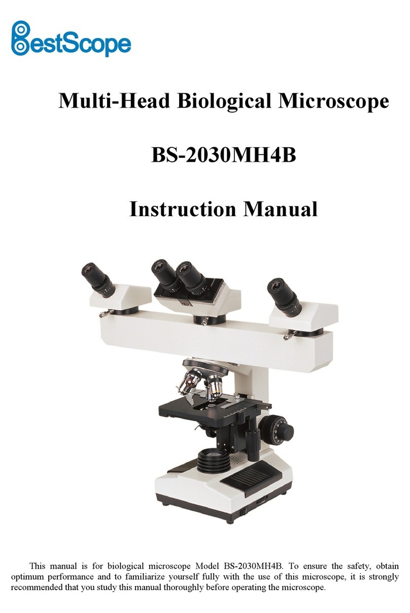 BestScope BS-2030MH4B User manual BestScope BS-2030MH4B User manual
