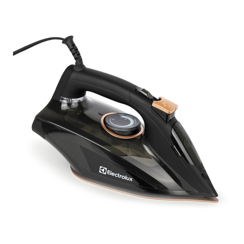 Electrolux LX1700 User manual