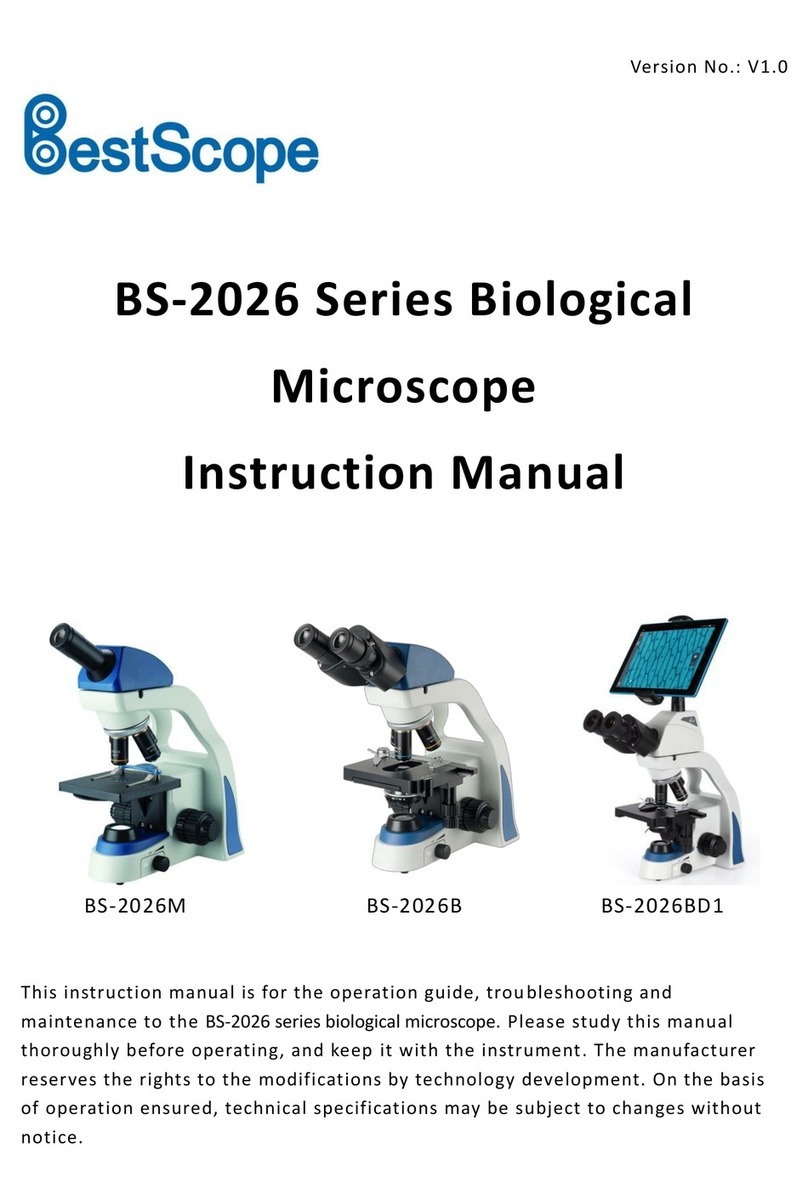 BestScope BS-2026 Series instruction manual