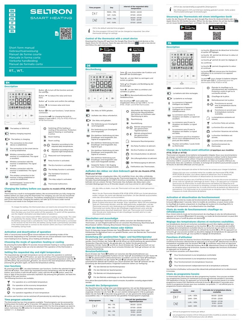 Seltron RT Series How to use