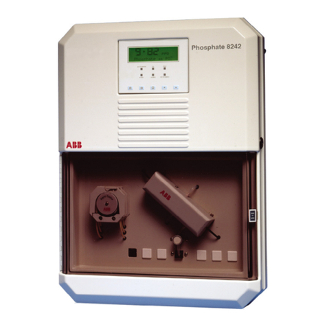 ABB 8242 User manual