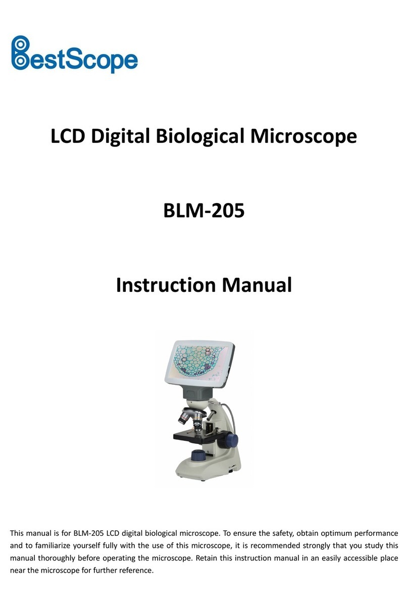 BestScope BLM-205 User manual