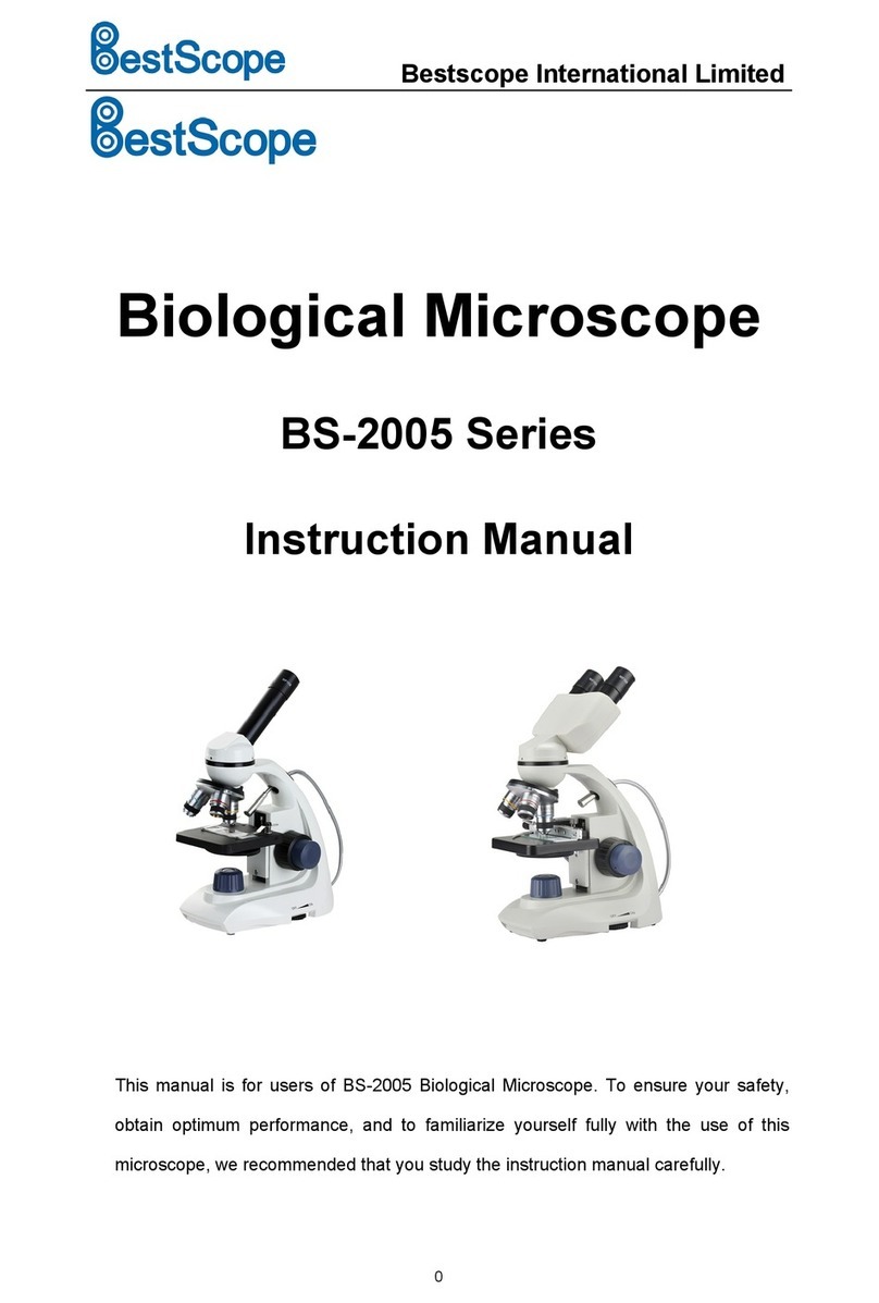 BestScope BS-2005 Series User manual BestScope BS-2005 Series User manual
