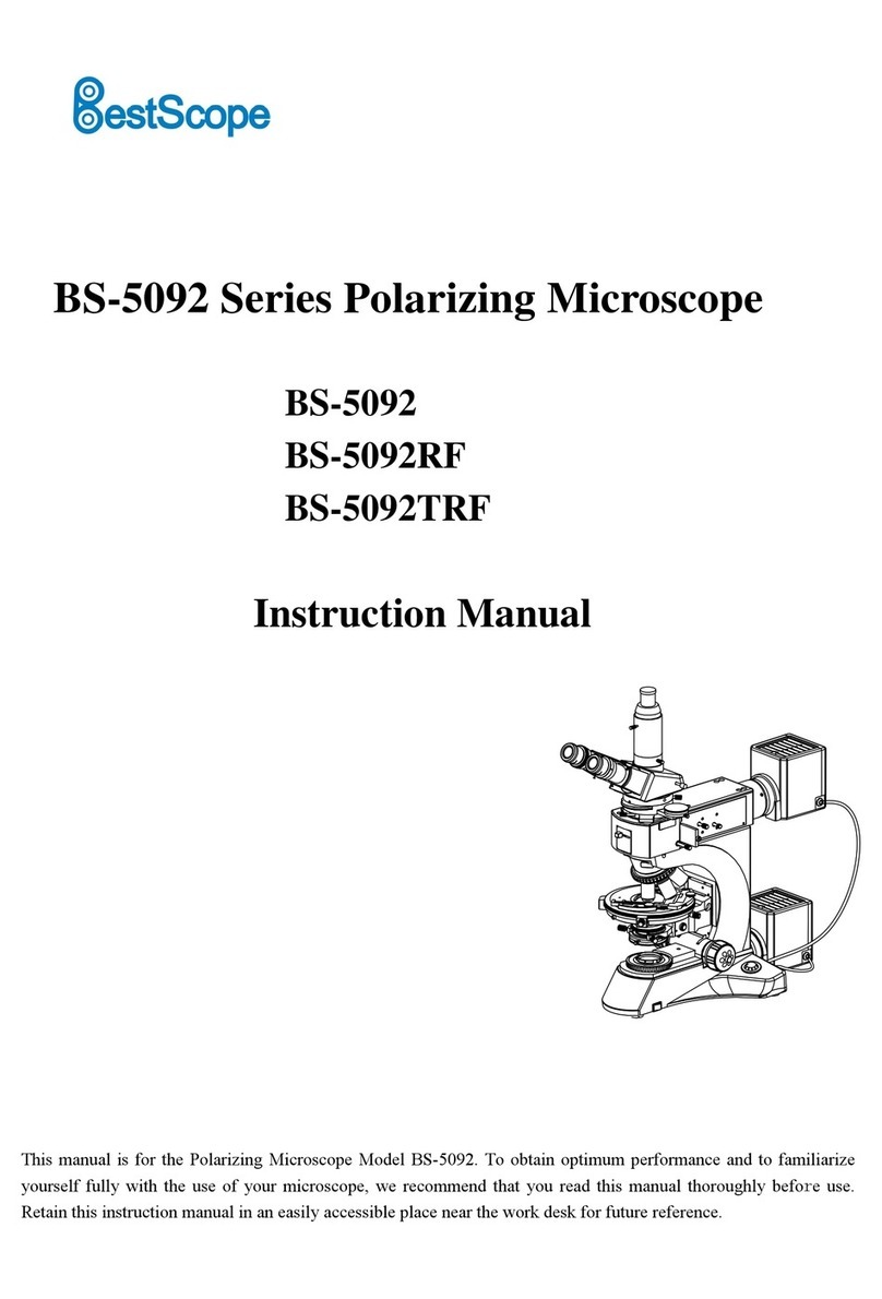 BestScope BS-5092 Series instruction manual