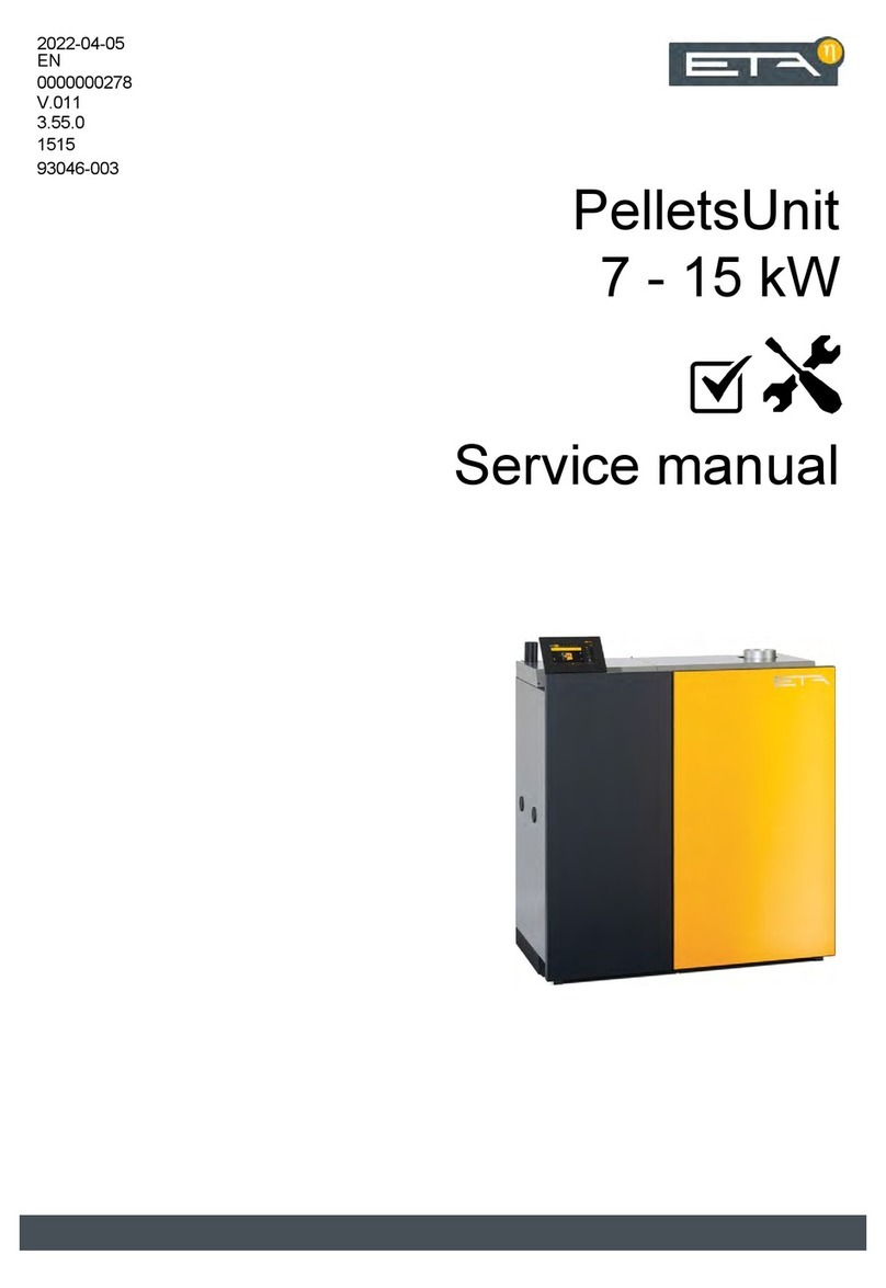 eta PelletsUnit 7 kW User manual
