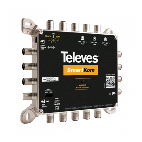 Televes SmartKom quick start guide Televes SmartKom quick start guide