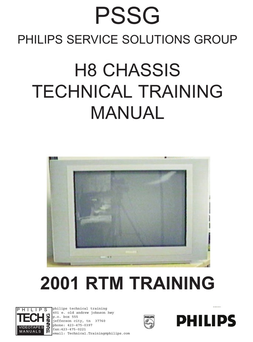 Philips H8 Technical training manual