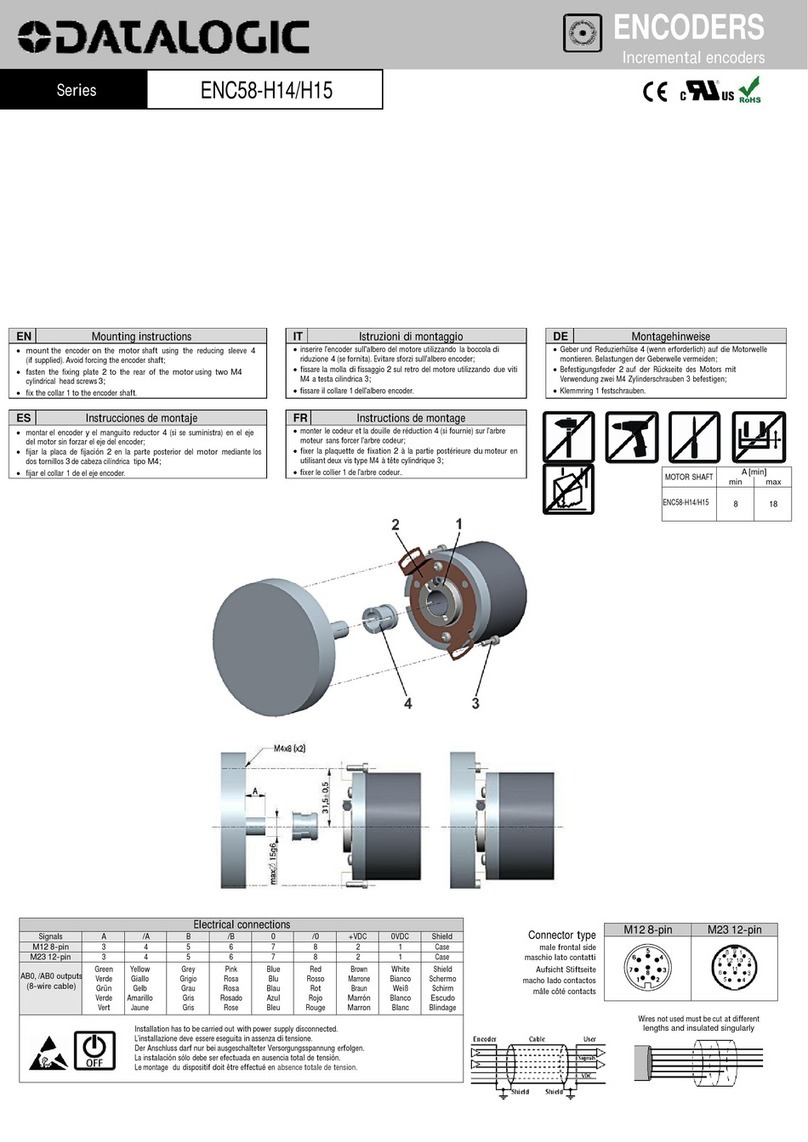 Datalogic ENC58-H15 Series Mounting instructions