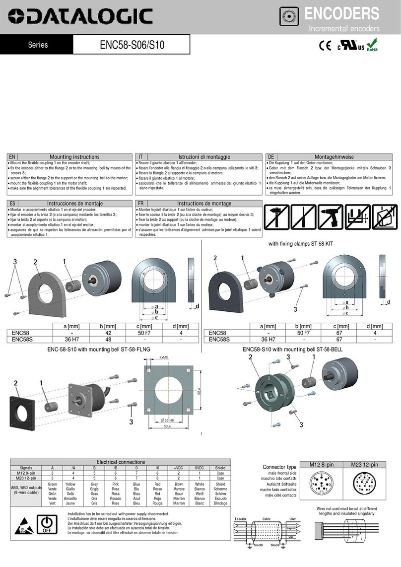 Datalogic ENC58-S06 Series Mounting instructions